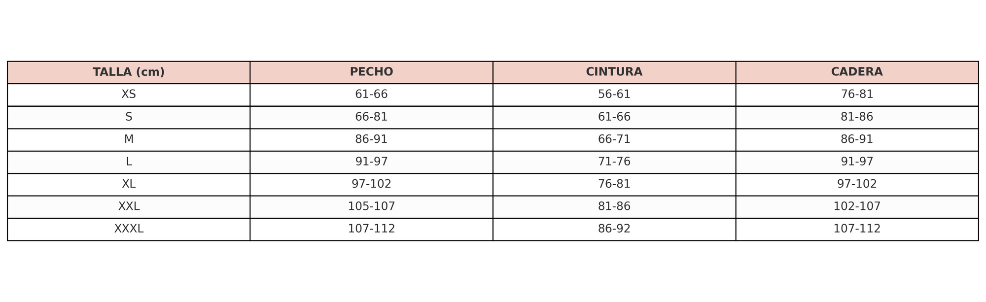 Guía de tallas — Karol™ | Faja Post Lipo Stage 3 - Moldeadora Sin Tirantes