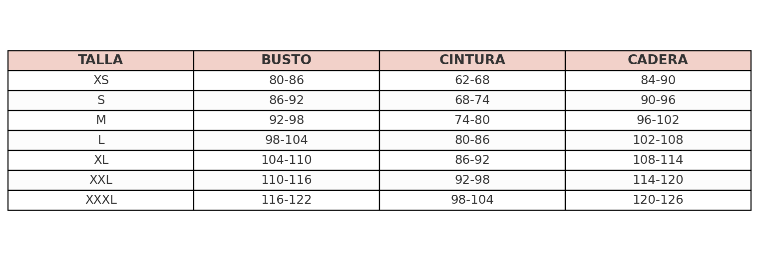 Guía de tallas — CurveLift® – Short Invisible Reductor y Realzador