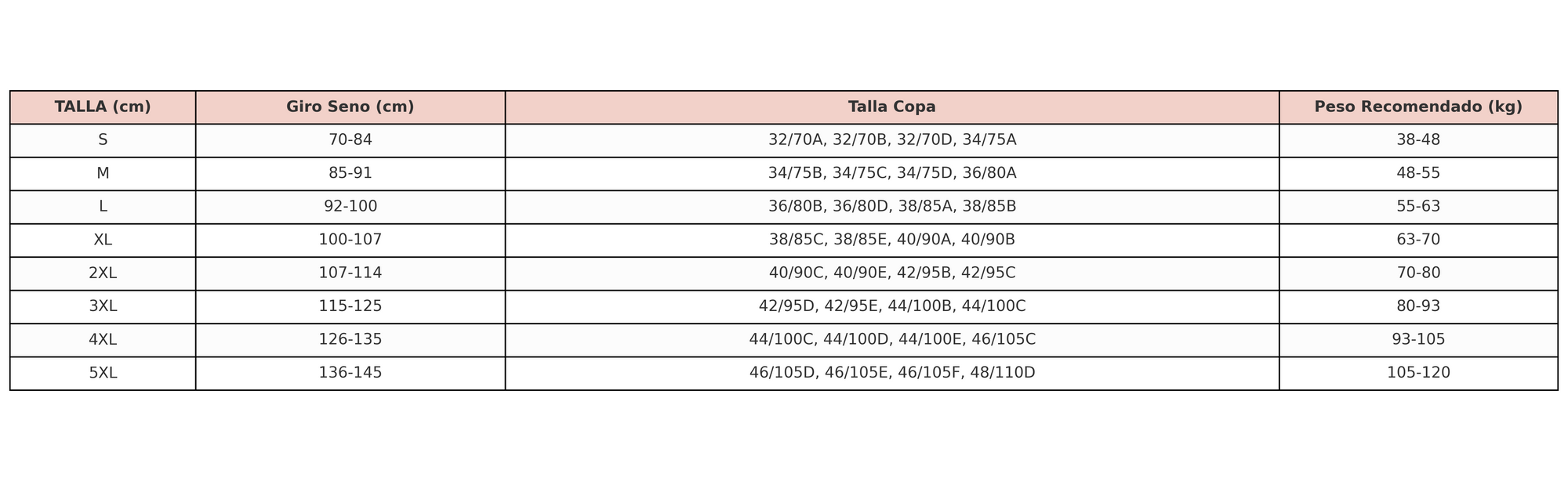 Guía de tallas — VICTORIA™|SUJETADOR DEPORTIVO